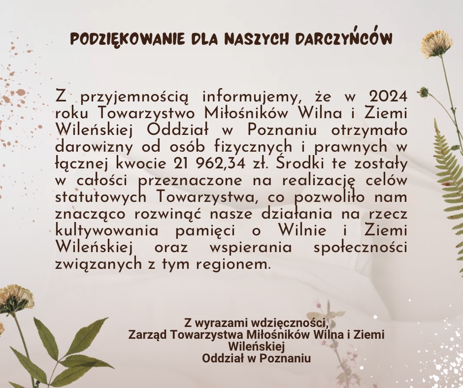 TMWIZW darowizny 2024